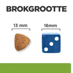 Hill's Prescription Diet Metabolic Weight Management Hondenvoer Met Lam & Rijst 12kg -Dierbenodigdheden Winkel 52742044538 4 NL