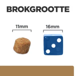 Hill's Prescription Diet Metabolic Mini Weight Management Hondenvoer Met Kip 9kg 13 Hill's Prescription Diet Metabolic Mini Weight Management Hondenvoer Met Kip 9kg -Dierbenodigdheden Winkel 52742047188 4 NL