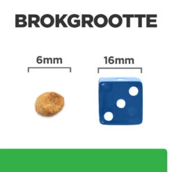 Hill's Prescription Diet R/d Weight Reduction Kattenvoer Met Kip 3kg -Dierbenodigdheden Winkel 52742048185 4 NL