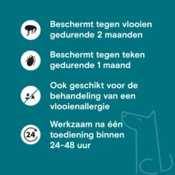 Adimere Vlooien En Teken - Hond -Dierbenodigdheden Winkel adimere vlooien en teken hond 219550 2000 none