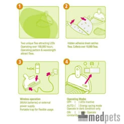 MyFleaTrap Vlooienval -Dierbenodigdheden Winkel product myfleatrap medpets 4 1425571963 9623